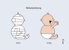 Wickelanleitung! - Baby / Geburt