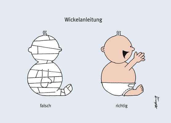 Wickelanleitung! - GENERAL